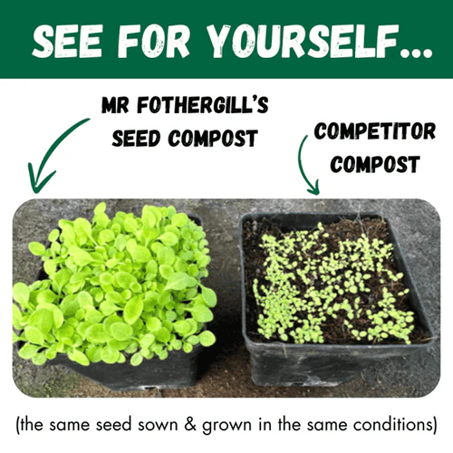 Seed-to-Pot Starter Bundle | Coir Pots, Seed Compost, Propagator and Soil Sieve - Image 15
