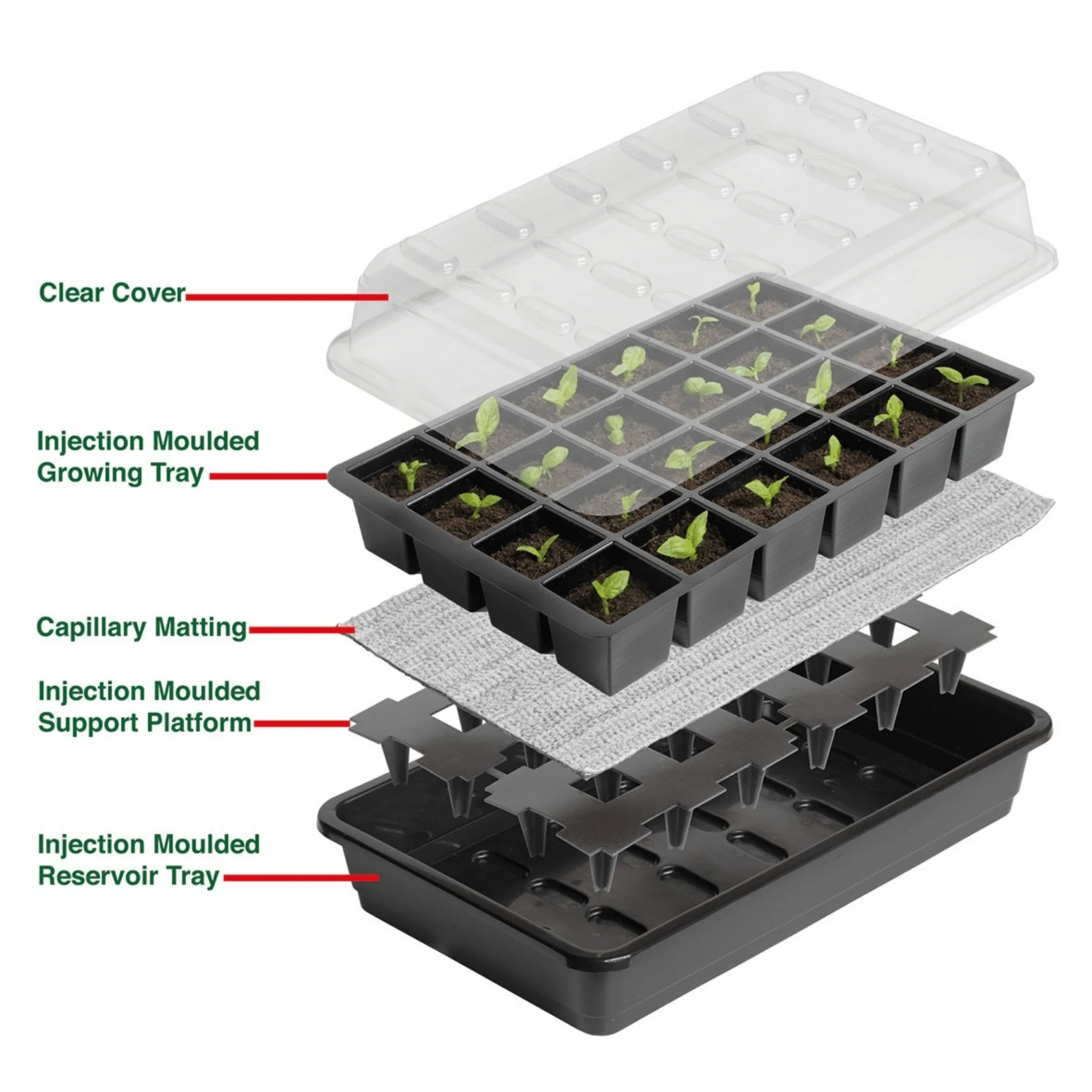 Seed-to-Pot Starter Bundle | Coir Pots, Seed Compost, Propagator and Soil Sieve - Image 8